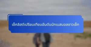 เช็คลิสต์เปรียบเทียบอันดับนักเบสบอลชาวเช็ก