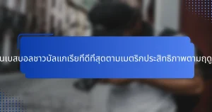 ผู้เล่นเบสบอลชาวบัลแกเรียที่ดีที่สุดตามเมตริกประสิทธิภาพตามฤดูกาล